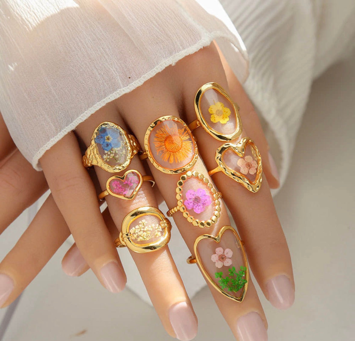 Rings and Sets